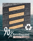 Verpackung für Zuschneidehilfen aus recyceltem Kunststoff